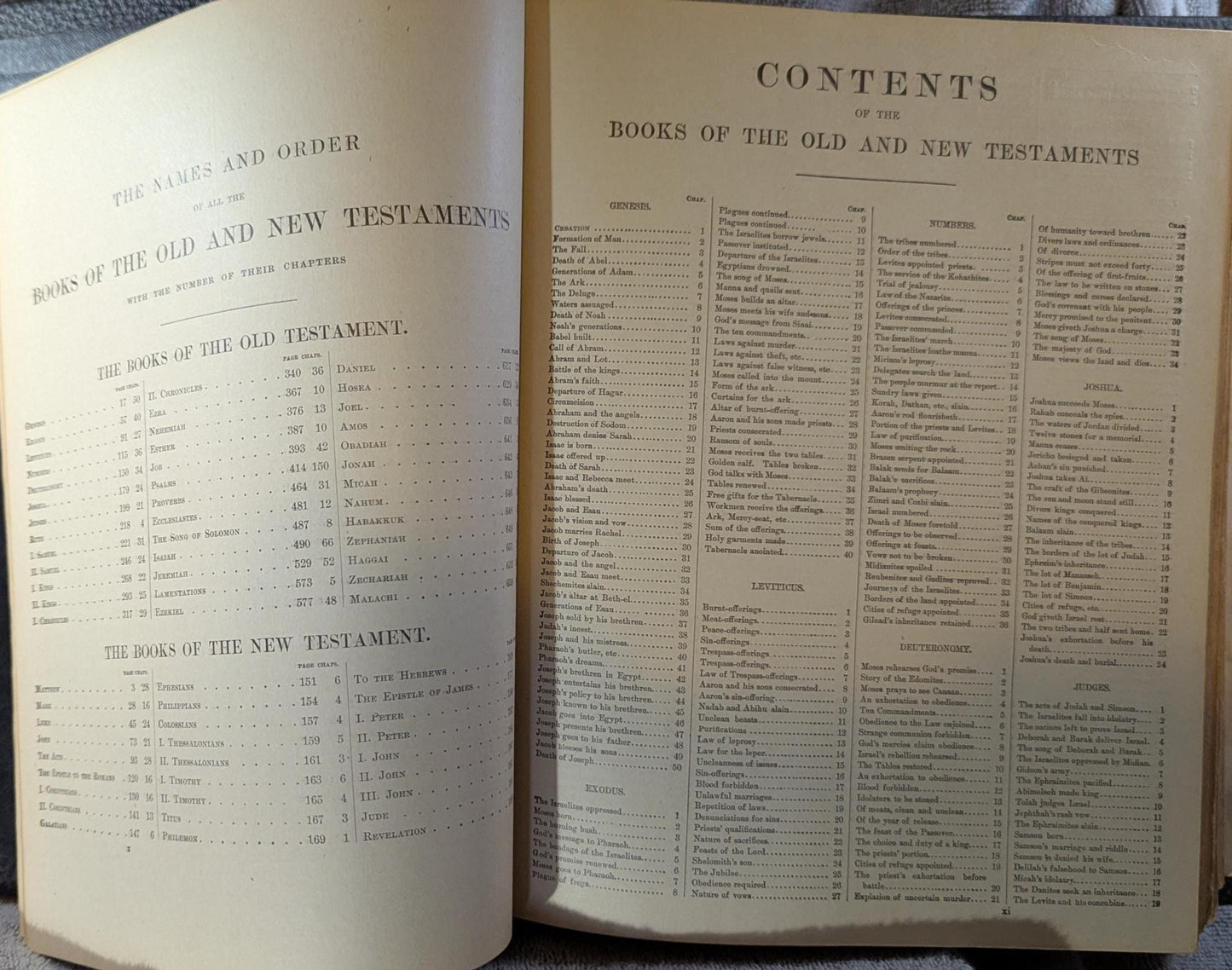 Antique Holy Bible  Holman Edition ca 1910 Large Embossed Split Leather Cover with Dictionary